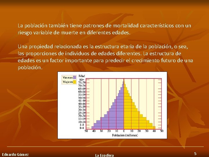 La población también tiene patrones de mortalidad característicos con un riesgo variable de muerte