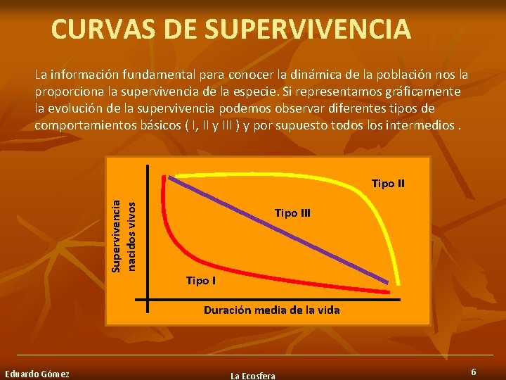 CURVAS DE SUPERVIVENCIA La información fundamental para conocer la dinámica de la población nos