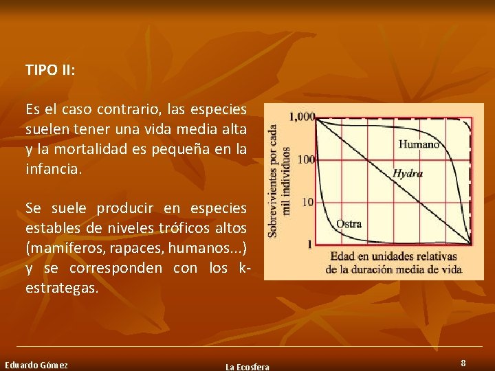 TIPO II: Es el caso contrario, las especies suelen tener una vida media alta