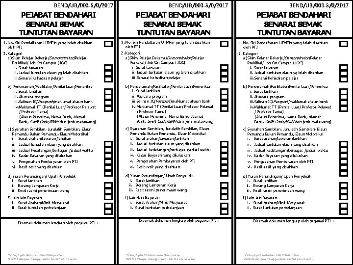 BEND/UB/003 -S/0/2017 PEJABAT BENDAHARI SENARAI SEMAK TUNTUTAN BAYARAN 1. No. Siri Pendaftaran UTMFin yang