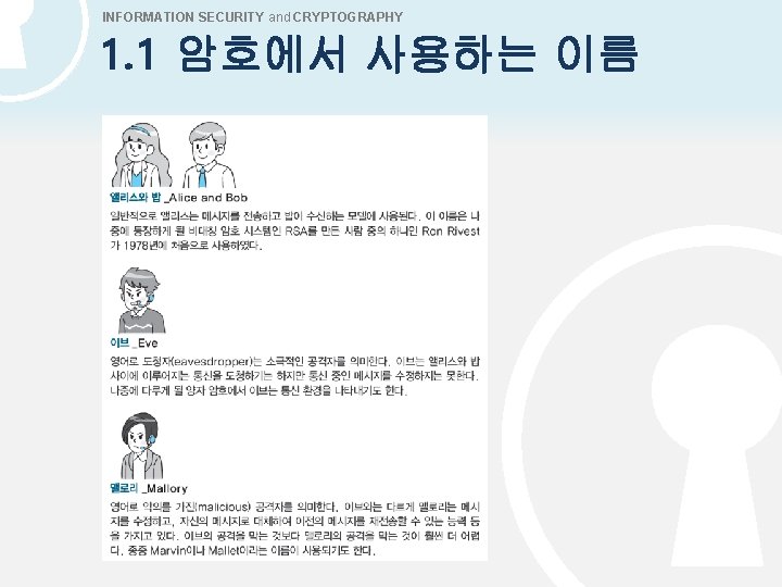 INFORMATION SECURITY and CRYPTOGRAPHY 1. 1 암호에서 사용하는 이름 