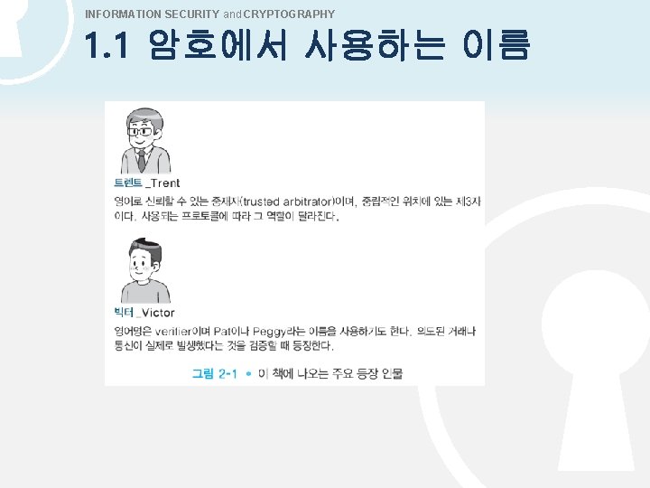 INFORMATION SECURITY and CRYPTOGRAPHY 1. 1 암호에서 사용하는 이름 