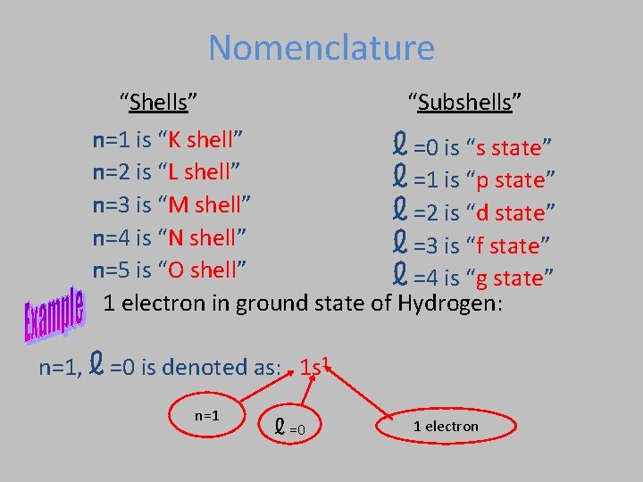 Nomenclature “Shells” “Subshells” n=1 is “K shell” ℓ =0 is “s state” n=2 is