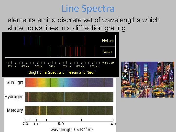 Line Spectra elements emit a discrete set of wavelengths which show up as lines