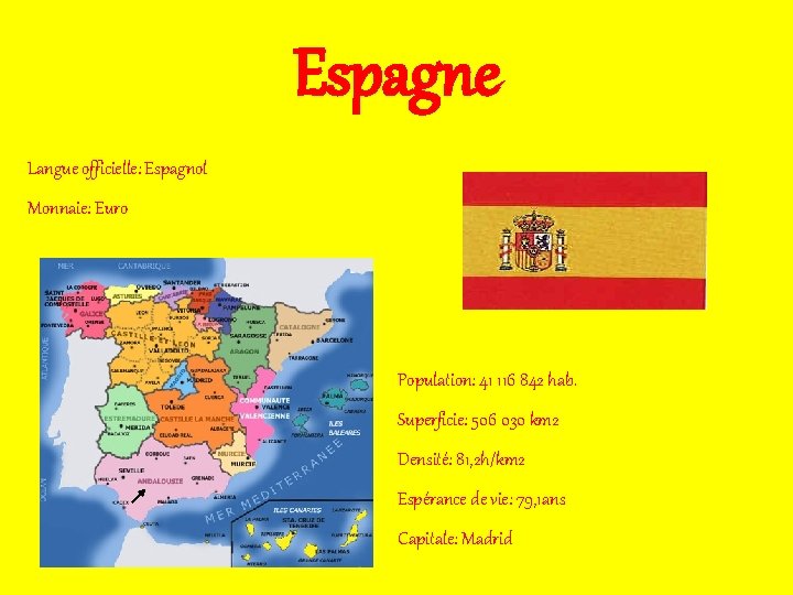 Espagne Langue officielle: Espagnol Monnaie: Euro Population: 41 116 842 hab. Superficie: 506 030