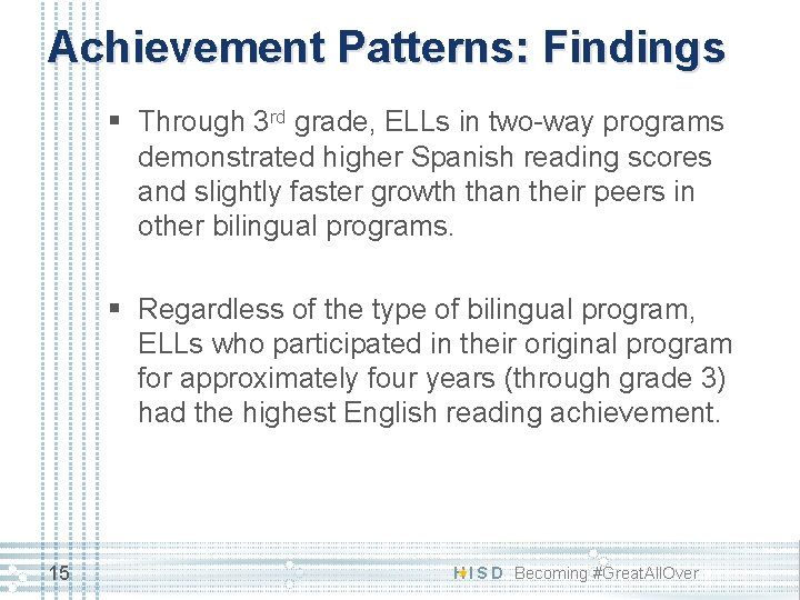 Achievement Patterns: Findings § Through 3 rd grade, ELLs in two-way programs demonstrated higher