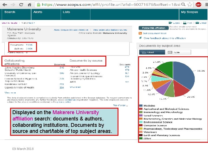 Displayed on the Makerere University affiliation search: documents & authors, collaborating institutions, Documents by