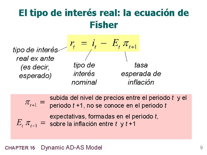 El tipo de interés real: la ecuación de Fisher tipo de interés real ex