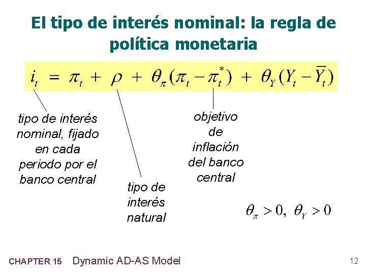 El tipo de interés nominal: la regla de política monetaria tipo de interés nominal,