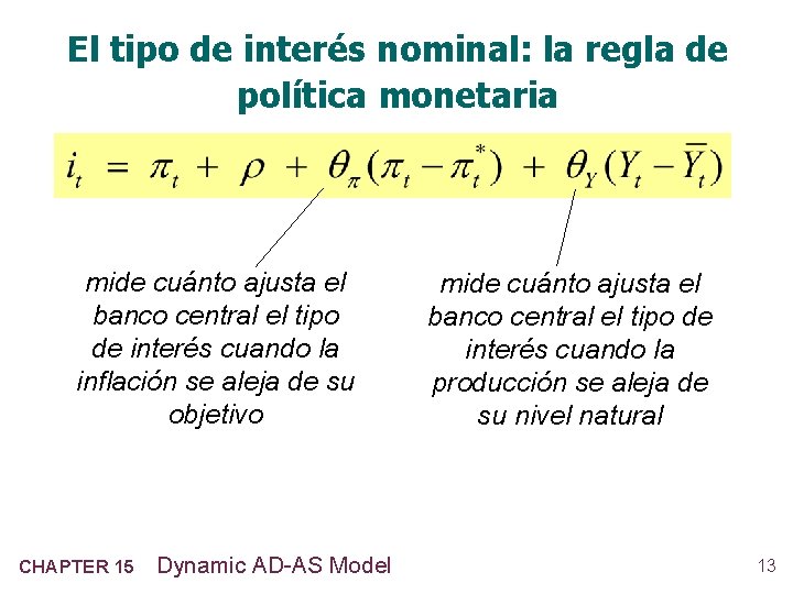 El tipo de interés nominal: la regla de política monetaria mide cuánto ajusta el