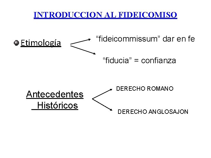 INTRODUCCION AL FIDEICOMISO Etimología “fideicommissum” dar en fe “fiducia” = confianza Antecedentes Históricos DERECHO