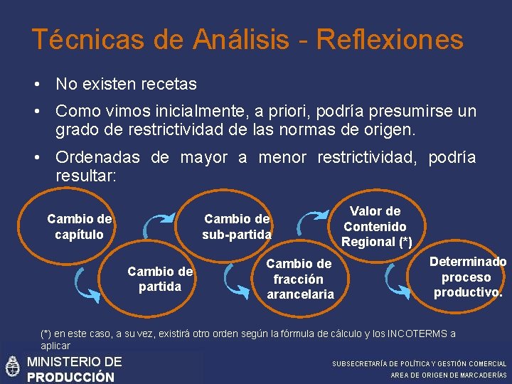 Técnicas de Análisis - Reflexiones • No existen recetas • Como vimos inicialmente, a