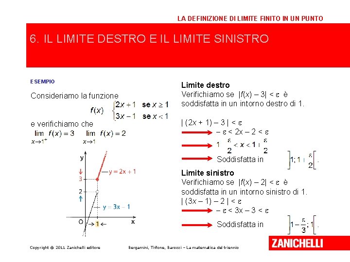 LA DEFINIZIONE DI LIMITE FINITO IN UN PUNTO 6. IL LIMITE DESTRO E IL