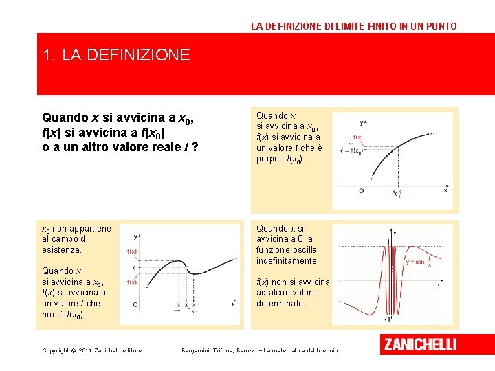 LA DEFINIZIONE DI LIMITE FINITO IN UN PUNTO 1. LA DEFINIZIONE Quando x si