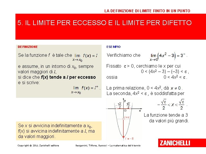 LA DEFINIZIONE DI LIMITE FINITO IN UN PUNTO 5. IL LIMITE PER ECCESSO E
