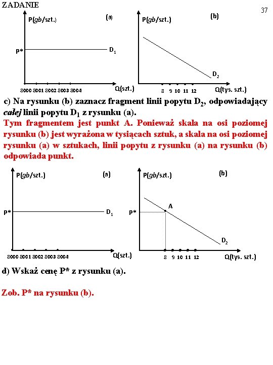 ZADANIE P(gb/szt. ) P* (a) P(gb/szt. ) 37 (b) D 1 D 2 8000
