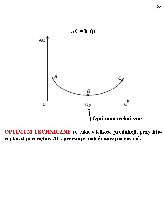 56 AC = h(Q) Optimum techniczne OPTIMUM TECHNICZNE to taka wielkość produkcji, przy której