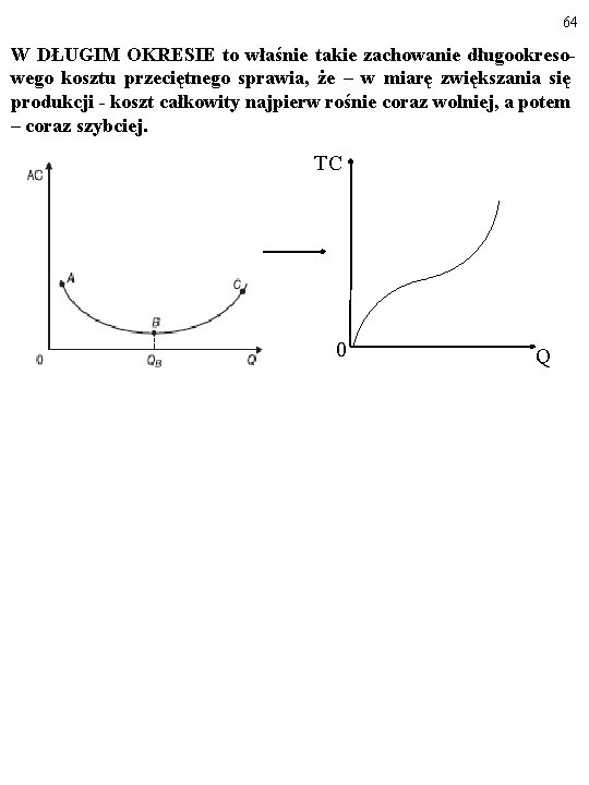 64 W DŁUGIM OKRESIE to właśnie takie zachowanie długookresowego kosztu przeciętnego sprawia, że –