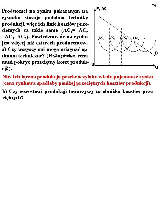 Producenci na rynku pokazanym na rysunku stosują podobną technikę produkcji, więc ich linie kosztów