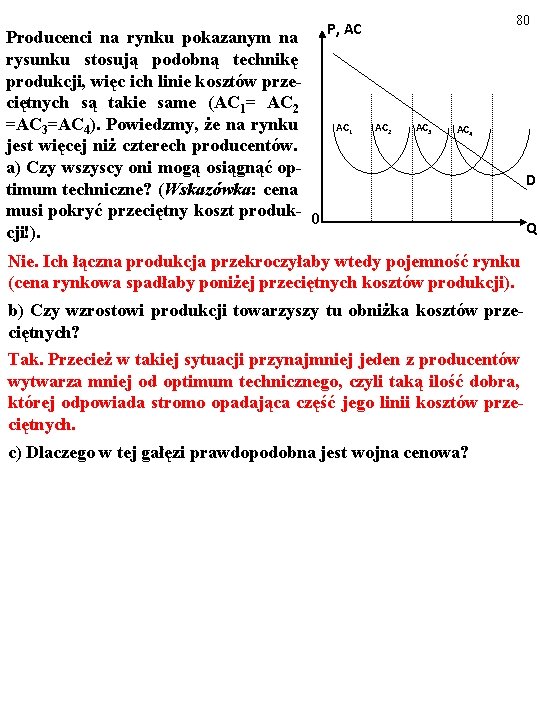 Producenci na rynku pokazanym na rysunku stosują podobną technikę produkcji, więc ich linie kosztów