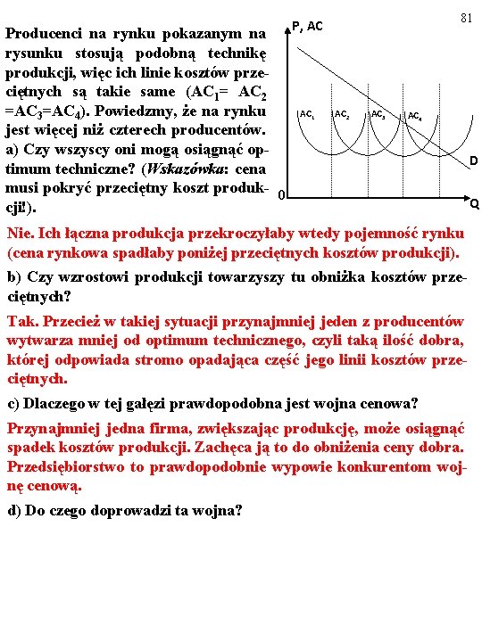 Producenci na rynku pokazanym na rysunku stosują podobną technikę produkcji, więc ich linie kosztów