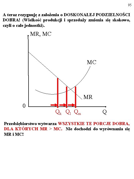 95 A teraz rezygnuję z założenia o DOSKONAŁEJ PODZIELNOŚCI DOBRA! (Wielkość produkcji i sprzedaży