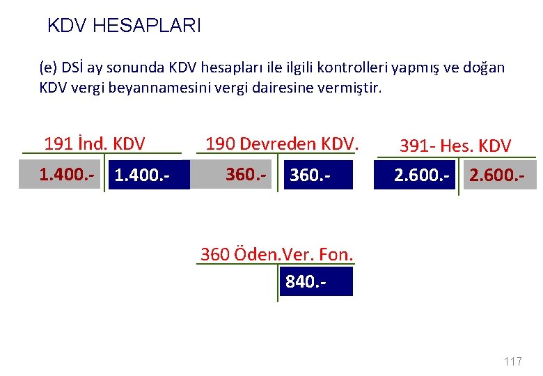 KDV HESAPLARI (e) DSİ ay sonunda KDV hesapları ile ilgili kontrolleri yapmış ve doğan