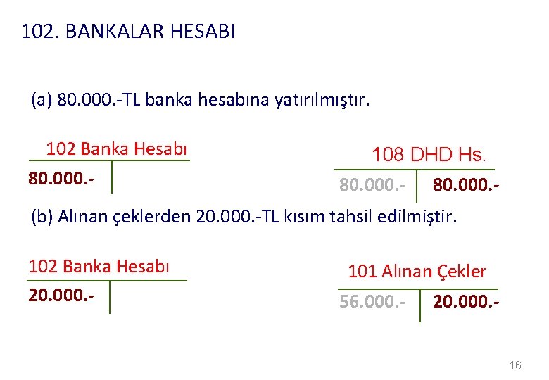 102. BANKALAR HESABI (a) 80. 000. -TL banka hesabına yatırılmıştır. 102 Banka Hesabı 80.