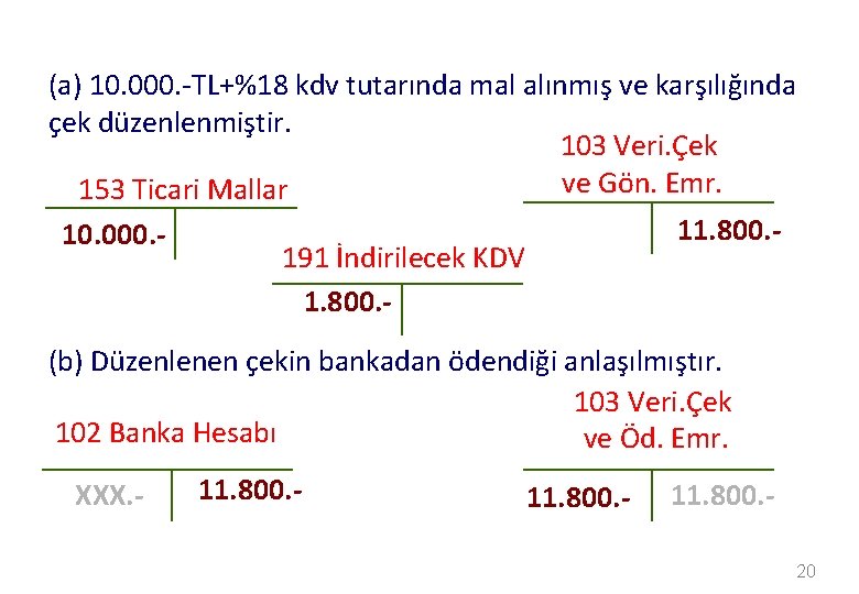(a) 10. 000. -TL+%18 kdv tutarında mal alınmış ve karşılığında çek düzenlenmiştir. 103 Veri.