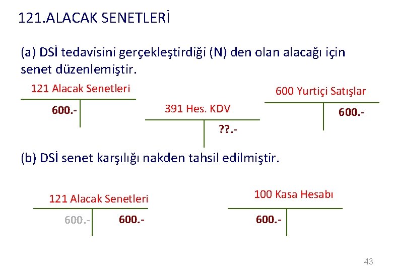 121. ALACAK SENETLERİ (a) DSİ tedavisini gerçekleştirdiği (N) den olan alacağı için senet düzenlemiştir.
