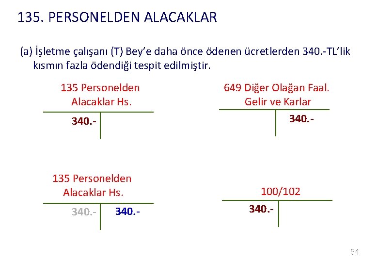 135. PERSONELDEN ALACAKLAR (a) İşletme çalışanı (T) Bey’e daha önce ödenen ücretlerden 340. -TL’lik