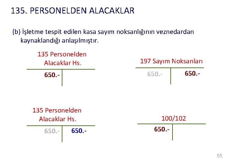 135. PERSONELDEN ALACAKLAR (b) İşletme tespit edilen kasa sayım noksanlığının veznedardan kaynaklandığı anlaşılmıştır. 135