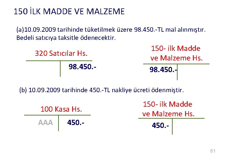 150 İLK MADDE VE MALZEME (a)10. 09. 2009 tarihinde tüketilmek üzere 98. 450. -TL