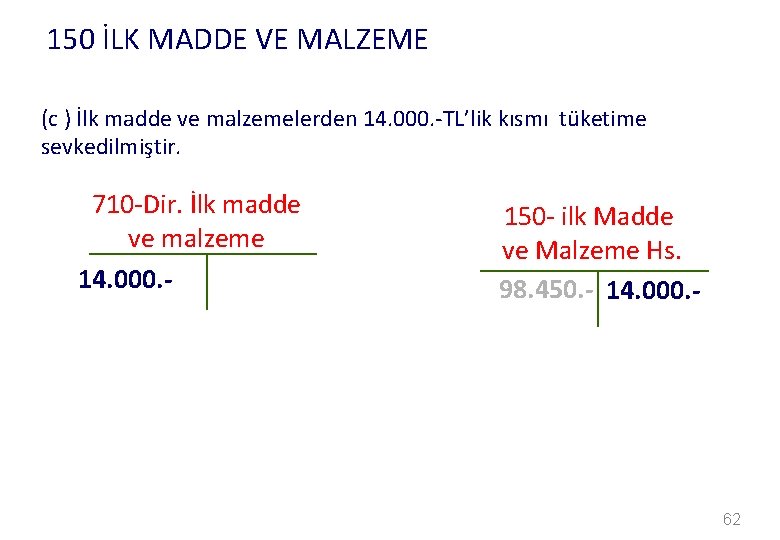 150 İLK MADDE VE MALZEME (c ) İlk madde ve malzemelerden 14. 000. -TL’lik