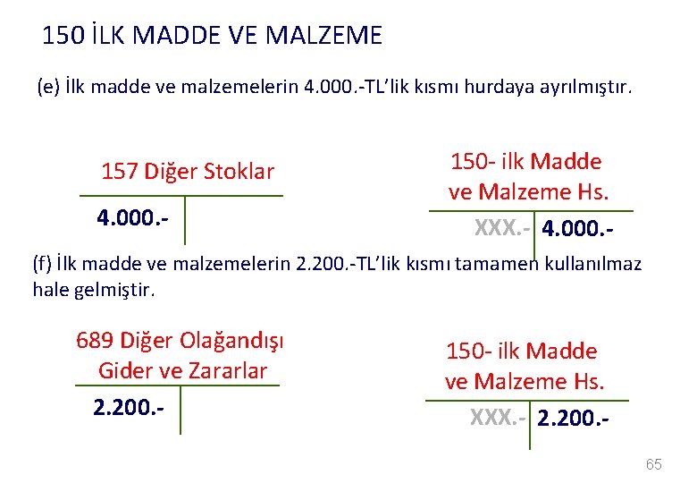 150 İLK MADDE VE MALZEME (e) İlk madde ve malzemelerin 4. 000. -TL’lik kısmı