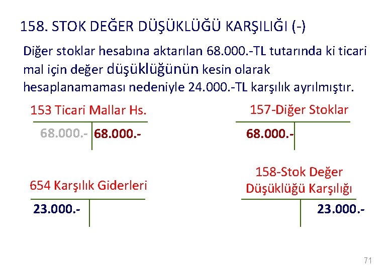 158. STOK DEĞER DÜŞÜKLÜĞÜ KARŞILIĞI (-) Diğer stoklar hesabına aktarılan 68. 000. -TL tutarında