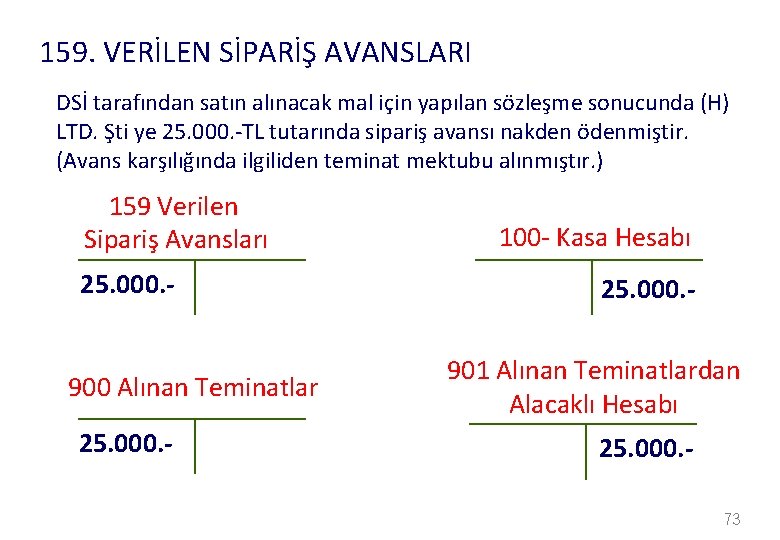 159. VERİLEN SİPARİŞ AVANSLARI DSİ tarafından satın alınacak mal için yapılan sözleşme sonucunda (H)