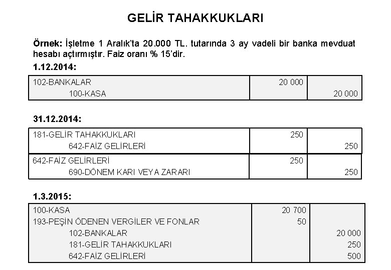 GELİR TAHAKKUKLARI Örnek: İşletme 1 Aralık’ta 20. 000 TL. tutarında 3 ay vadeli bir