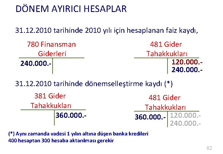 DÖNEM AYIRICI HESAPLAR 31. 12. 2010 tarihinde 2010 yılı için hesaplanan faiz kaydı, 780