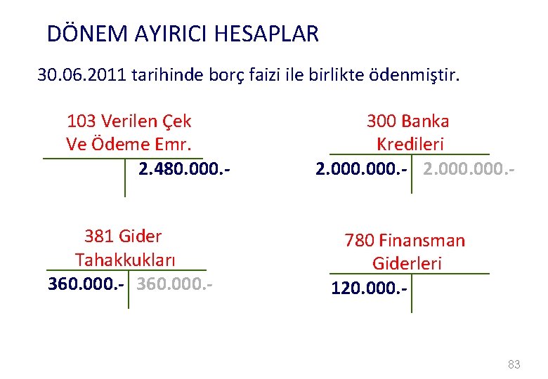 DÖNEM AYIRICI HESAPLAR 30. 06. 2011 tarihinde borç faizi ile birlikte ödenmiştir. 103 Verilen