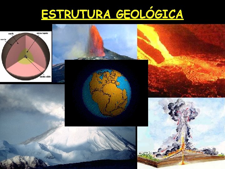 ESTRUTURA GEOLÓGICA 