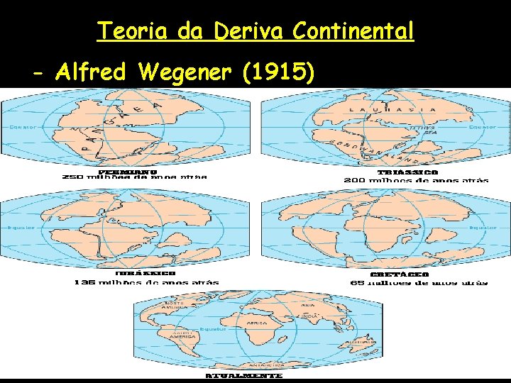 Teoria da Deriva Continental - Alfred Wegener (1915) 