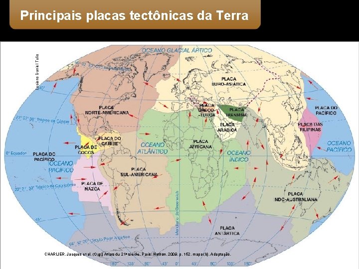 Luciano Daniel Tulio Principais placas tectônicas da Terra CHARLIER, Jacques et al. (Org. )