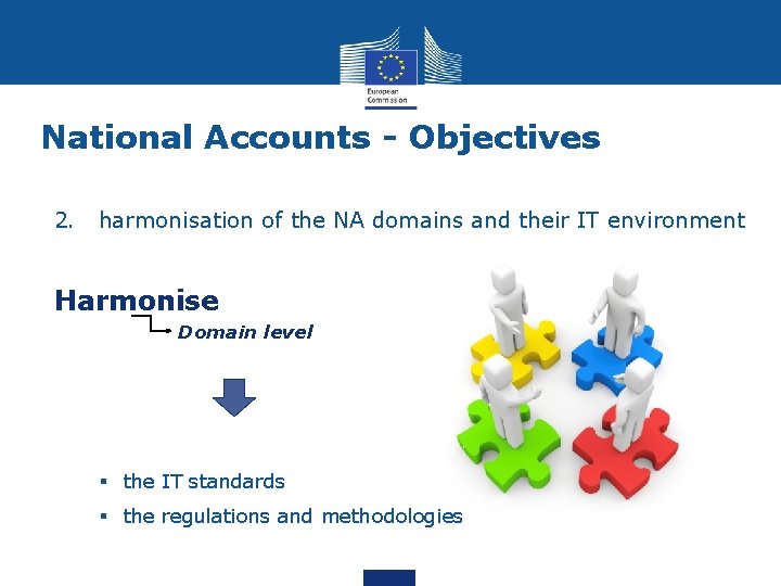 National Accounts - Objectives 2. harmonisation of the NA domains and their IT environment