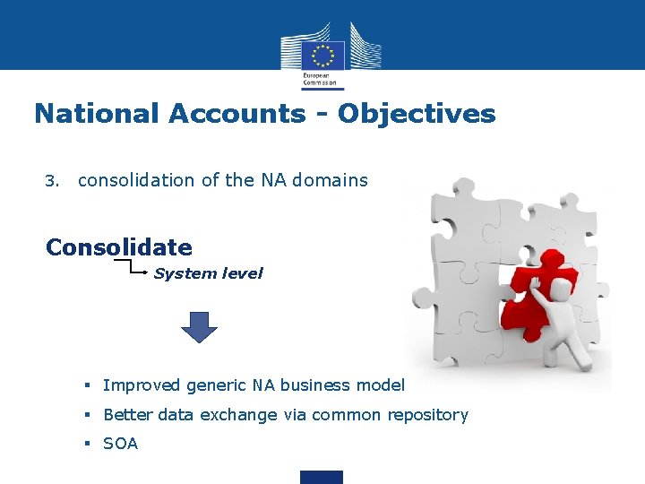 National Accounts - Objectives 3. consolidation of the NA domains Consolidate System level §