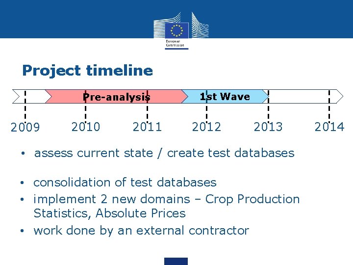 Project timeline Pre-analysis 2009 2010 2011 1 st Wave 2012 2013 • assess current