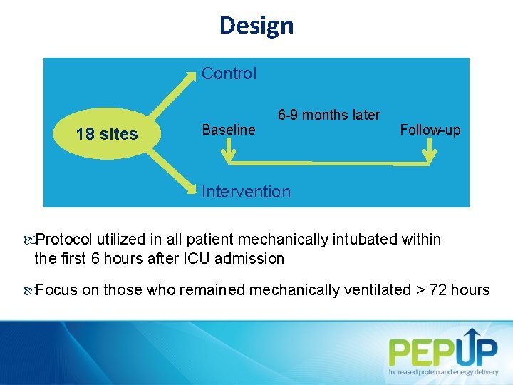 Design Control 18 sites Baseline 6 -9 months later Follow-up Intervention Protocol utilized in