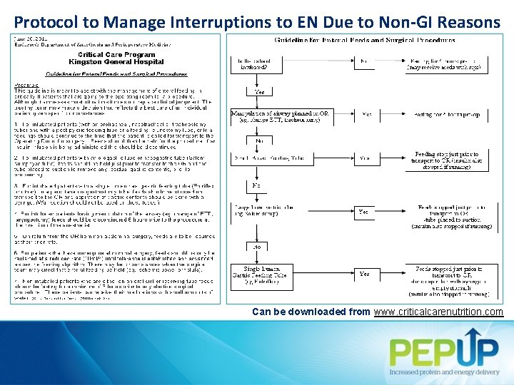 Protocol to Manage Interruptions to EN Due to Non-GI Reasons Can be downloaded from