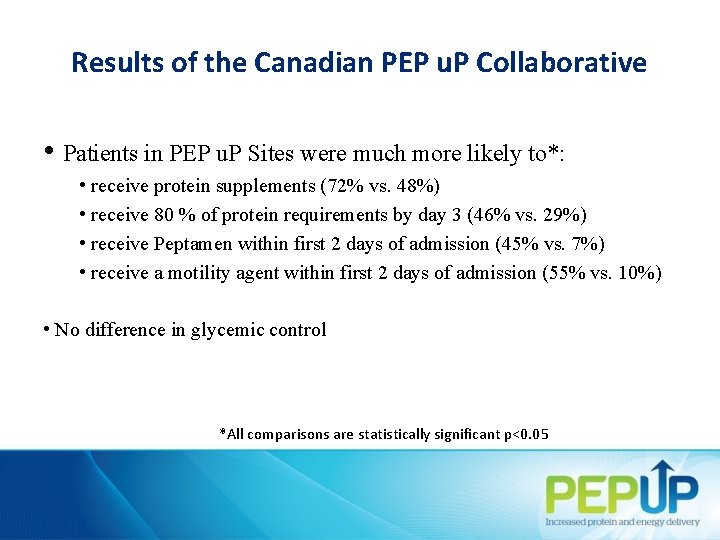 Results of the Canadian PEP u. P Collaborative • Patients in PEP u. P