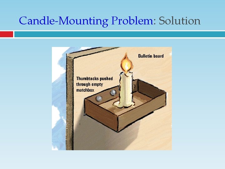 Candle-Mounting Problem: Solution Candle-Mounting Problem: Solution